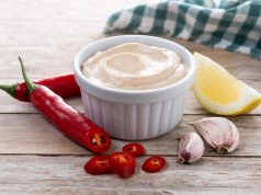 Is Kraft Mayo Gluten Free? A Complete Guide for Gluten-Free Diets Is Kraft Mayo Gluten Free